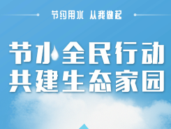 节约用水  从我做起